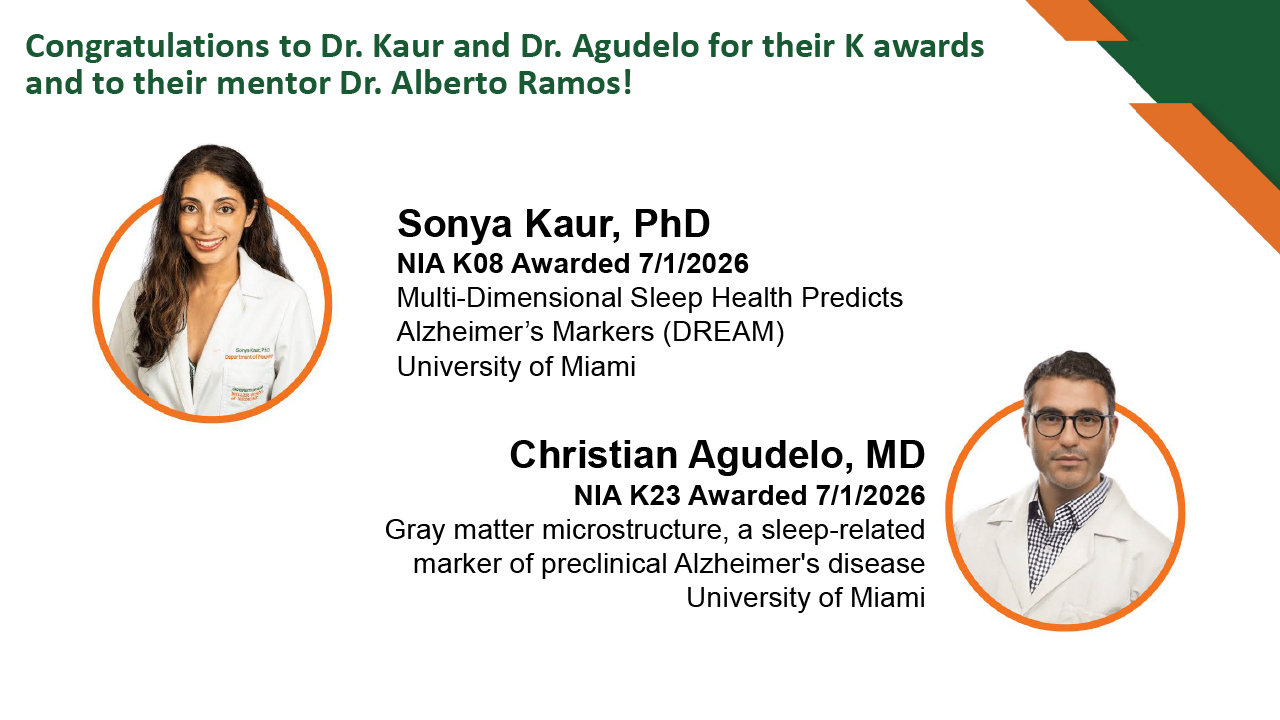 Congratulations to Dr. Kaur and Dr. Agudelo for their K awards and to their mentor Dr. Alberto Ramos! Sonya Kaur, PhD, NIA K08 Awarded 7/1/2026 Multi-Dimensional Sleep Health Predicts Alzheimer’s Markers (DREAM) University of Miami. Christian Agudelo, MD, NIA K23 Awarded 7/1/2026 Gray matter microstructure, a sleep-related marker of preclinical Alzheimer's disease University of Miami