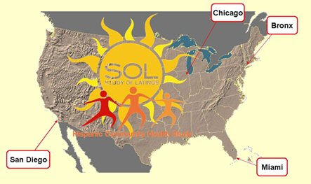 Map of US showing four HCHS clinical sites
